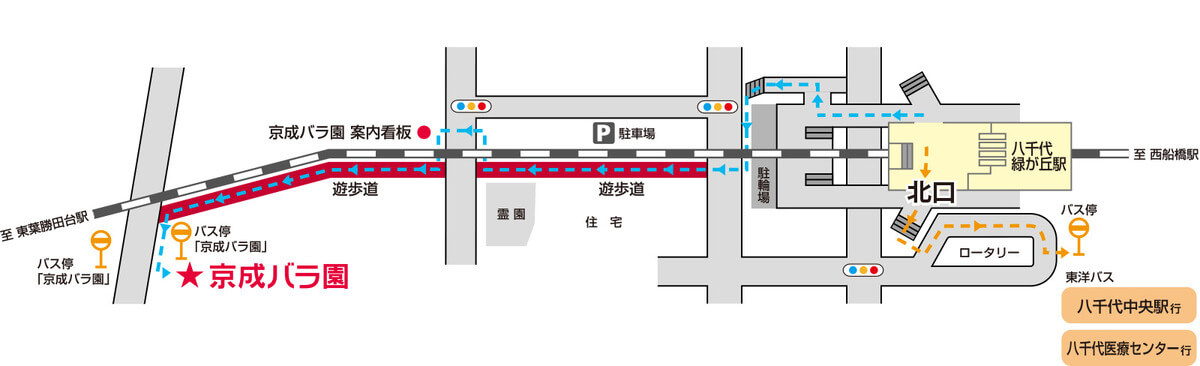 電車でのアクセス