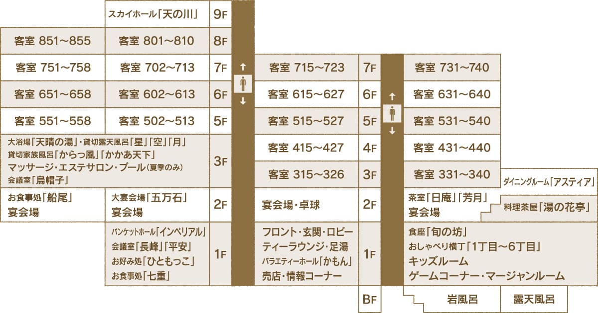 ホテル天坊の館内施設マップ