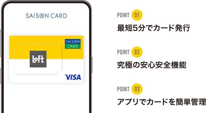セゾンカード Digital ロフト