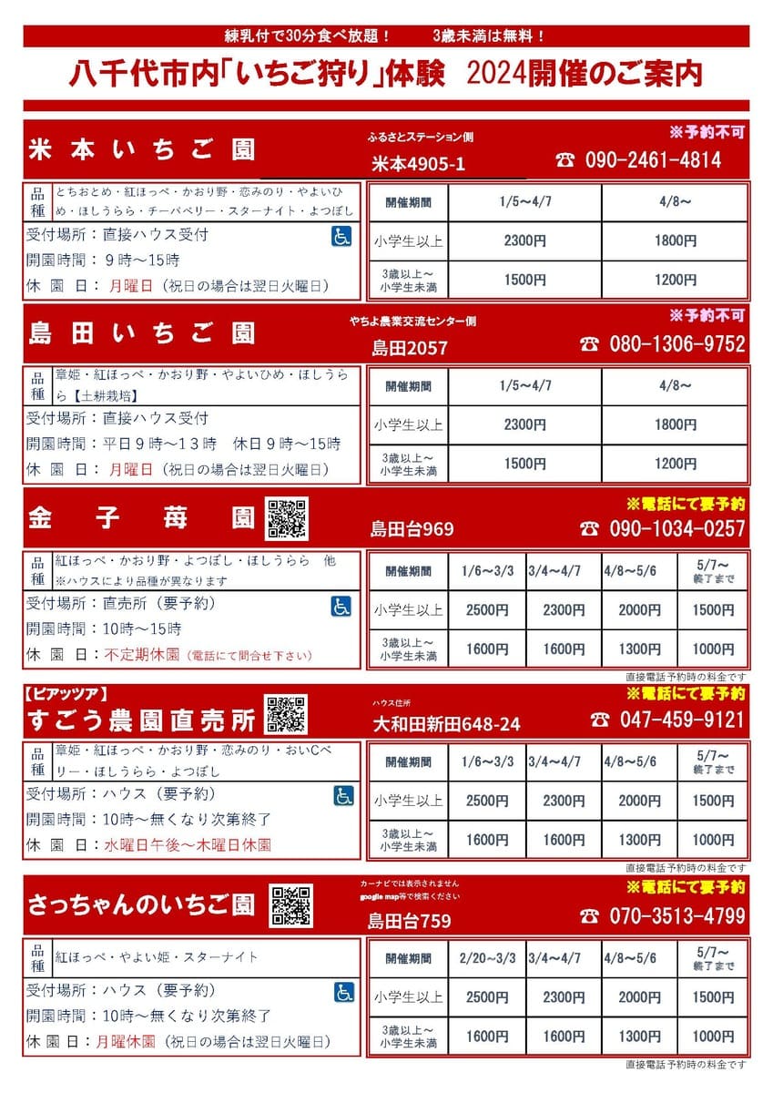 八千代市「いちご狩り」体験のご案内