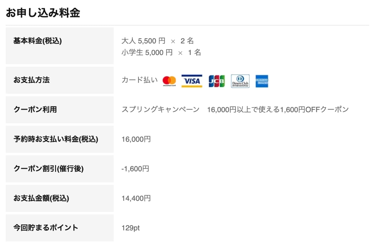 確認画面のお申し込み料金で「クーポン割引」が適用されているのを確認します。