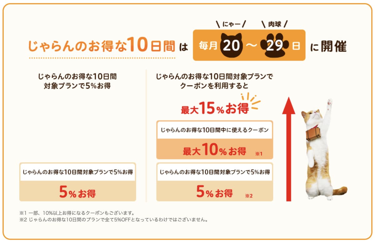 じゃらんのお得な10日間とは