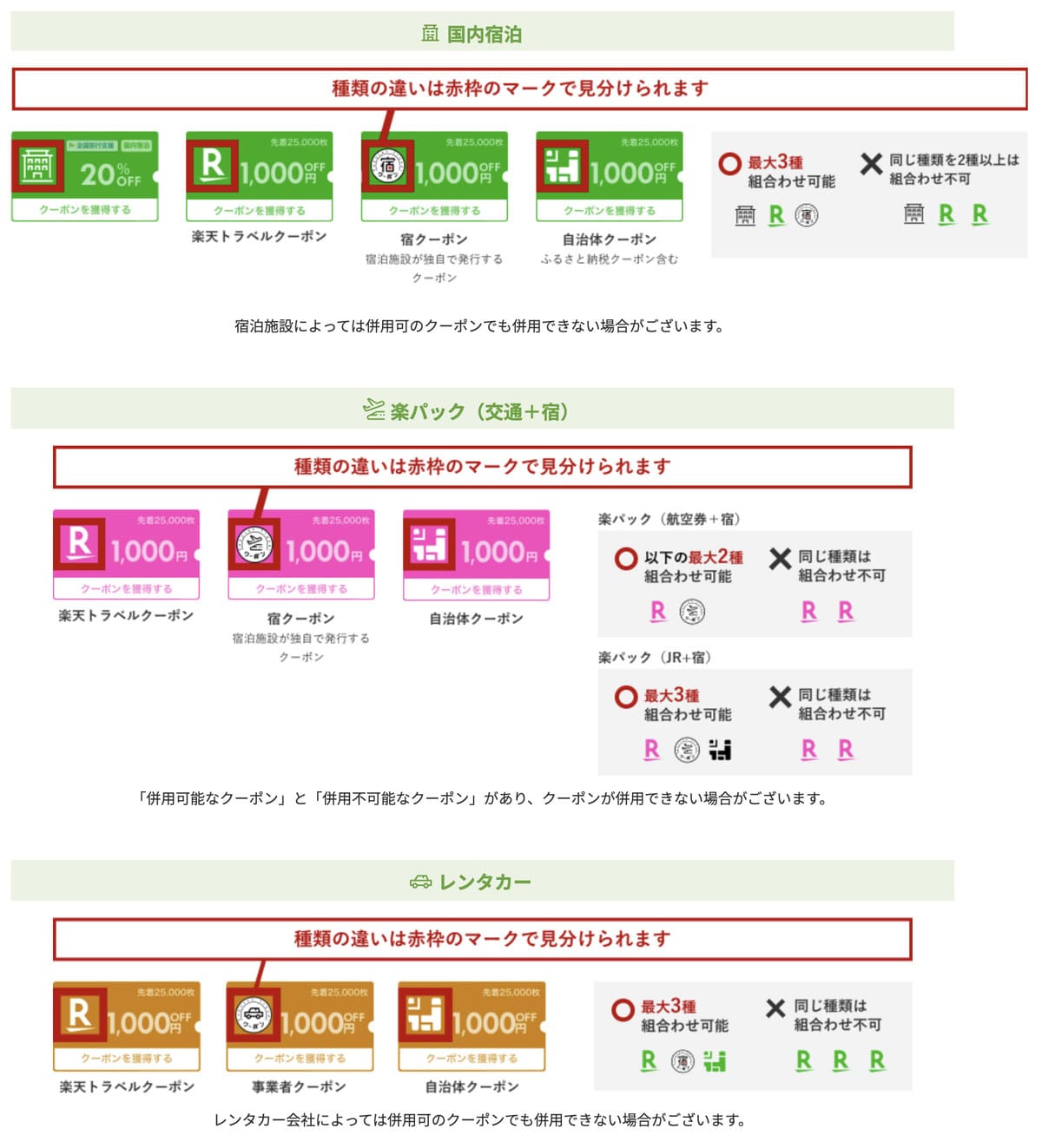 種類の異なるクーポンは組合わせて利用できます。