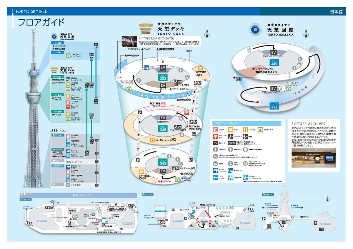東京スカイツリーのフロアガイド