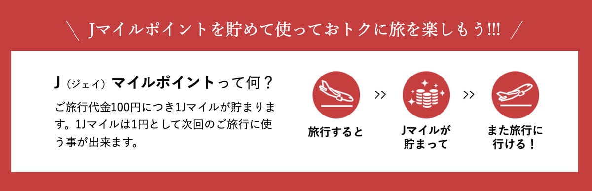 【旅行代金100円につき1Jマイル貯まる】Jマイルポイント