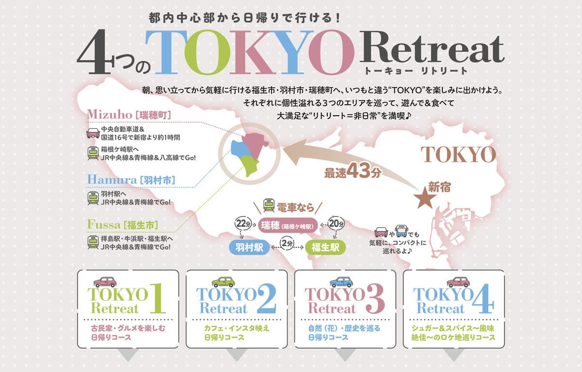 4つのTOKYO Retreat