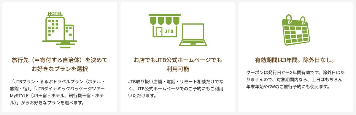 JTBふるさと納税旅行クーポン利用方法