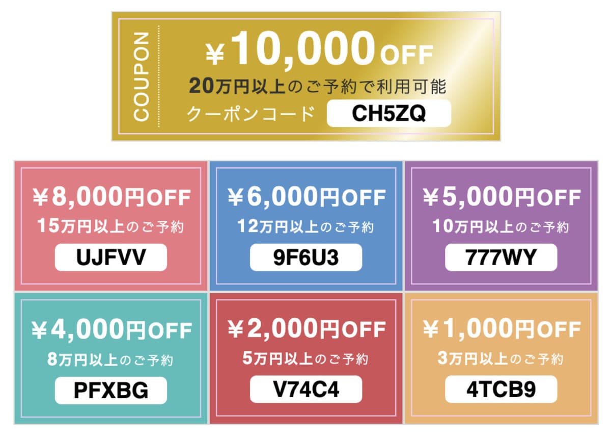 売り尽くしファイナルセールでは「最大1万円割引クーポン」を含めて7種類のクーポンが配布中です。