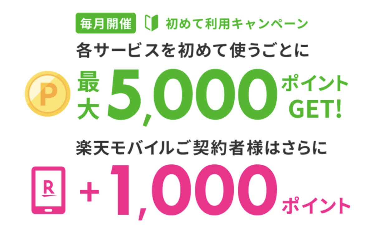 【初回限定】楽天トラベルの初めて利用キャンペーン