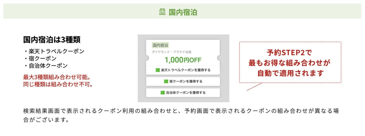 楽天トラベル国内宿泊のスーパーセールは最大「5重割引」でお得