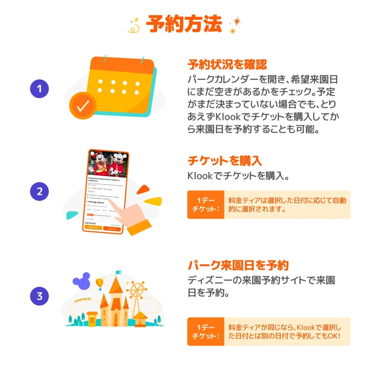 Klookでディズニーチケットの予約方法