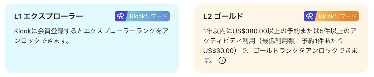 Klookの会員ランク