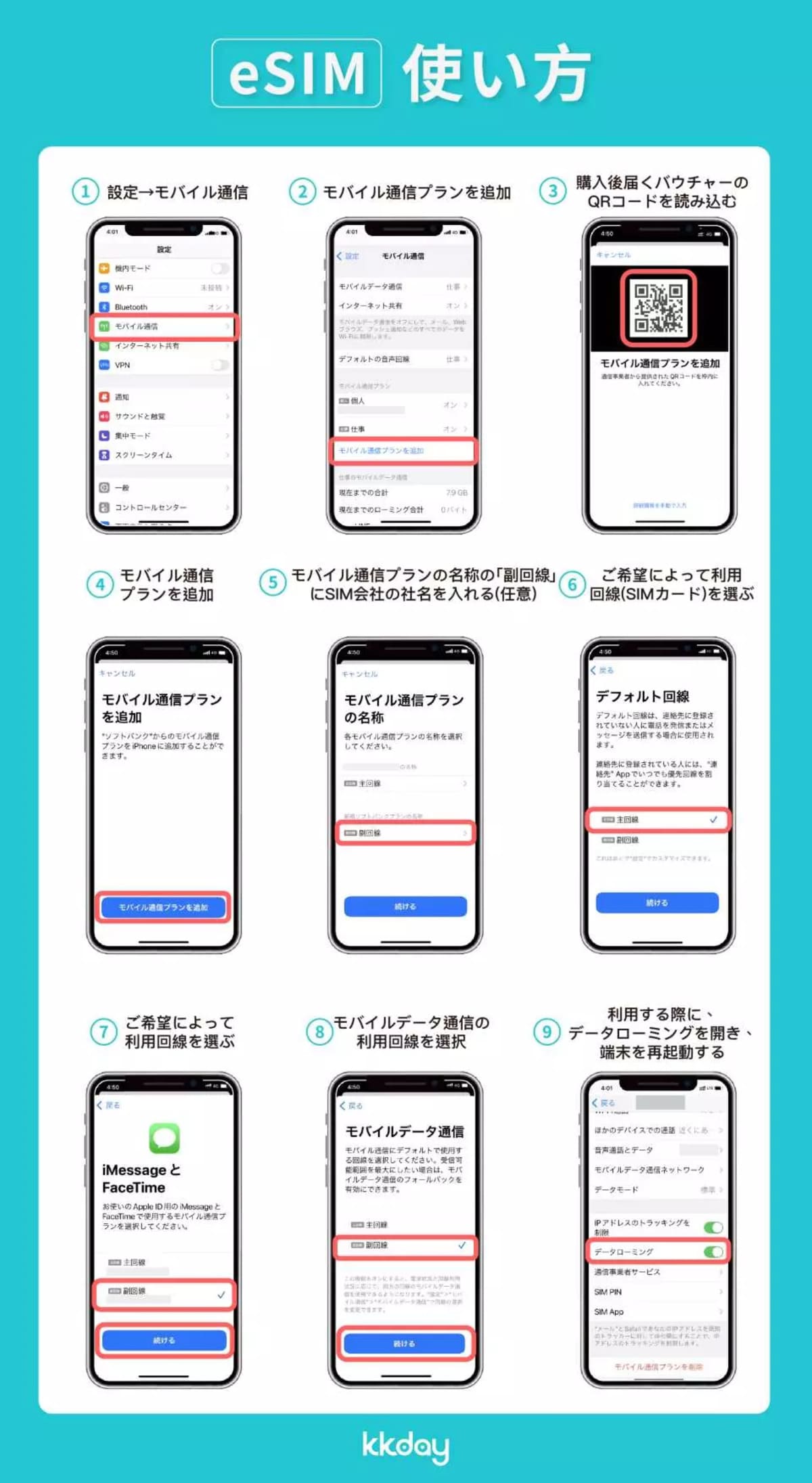 eSIM使い方解説
