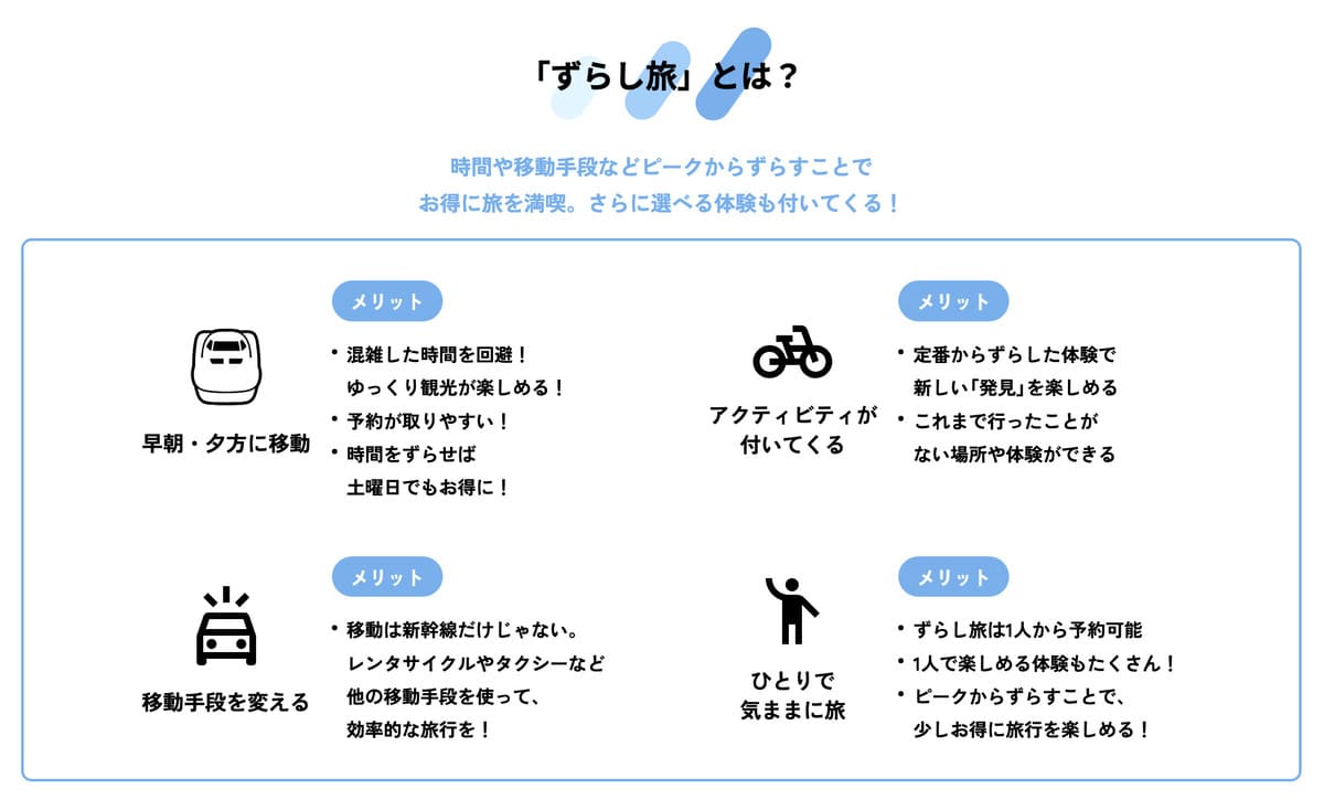 ずらし旅とは?