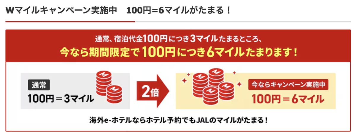 JALパックでは、海外ホテル予約でお得になる「JALのWマイルキャンペーン」を開催中です。