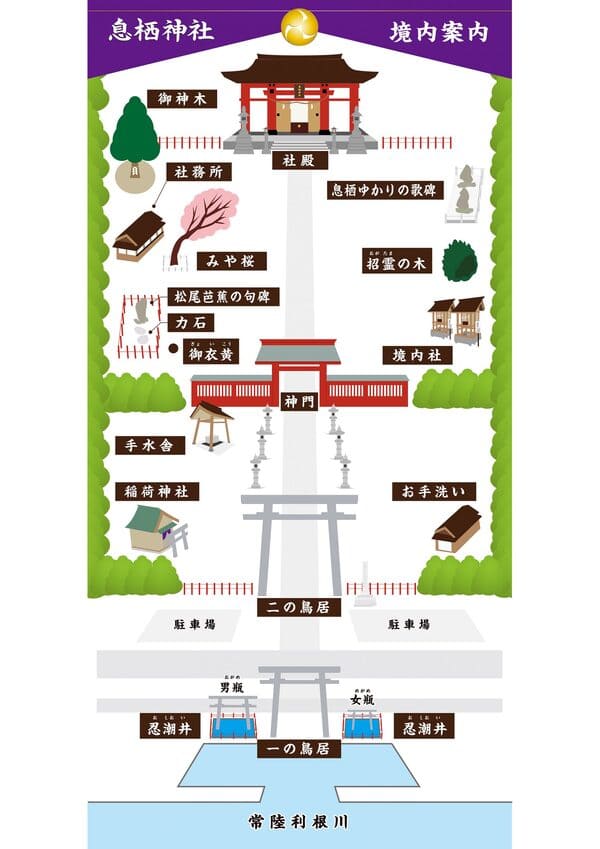 息栖神社の境内案内図