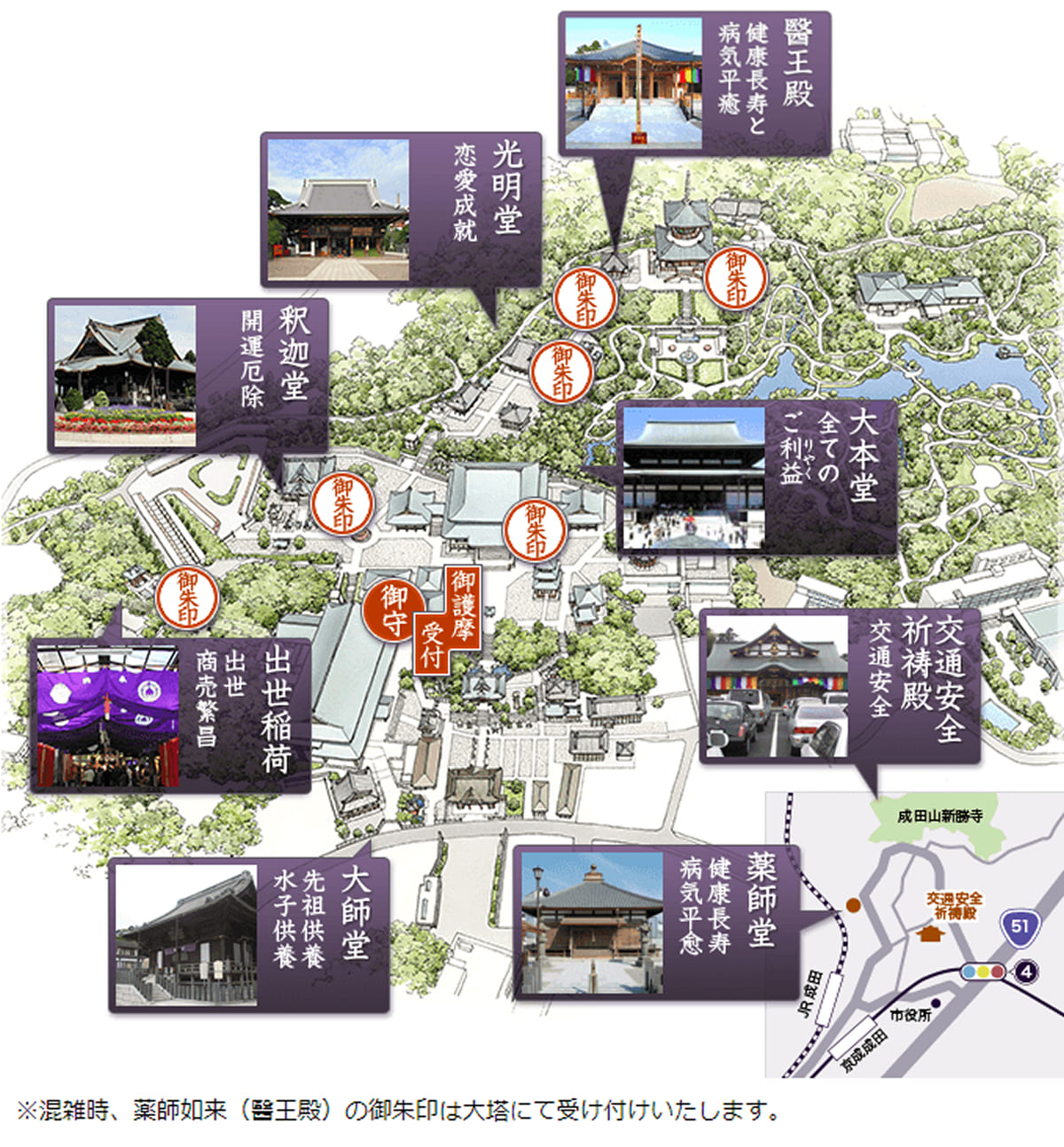 成田山新勝寺のご利益