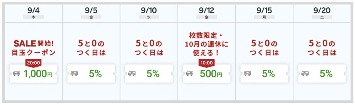 楽天バス旅行のスーパーセール開催スケジュール