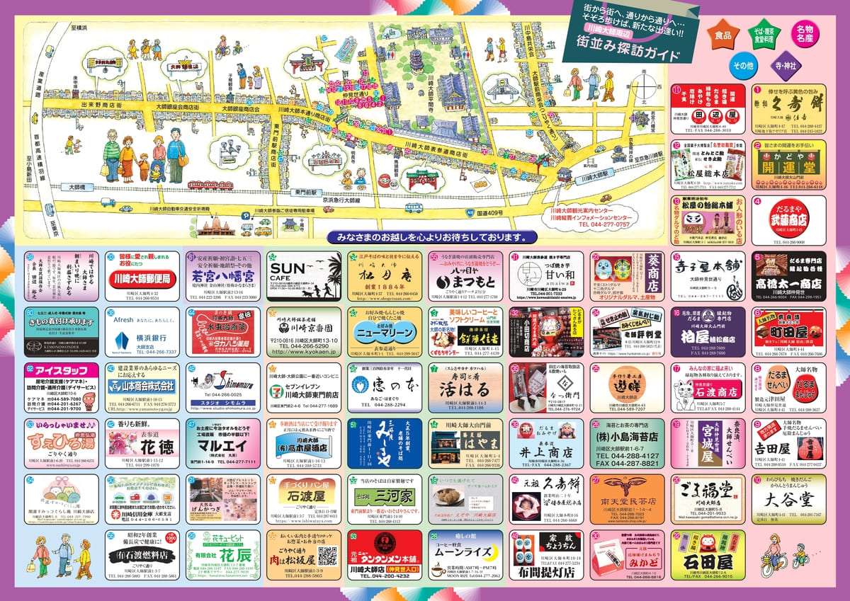 川崎大師の表参道マップ