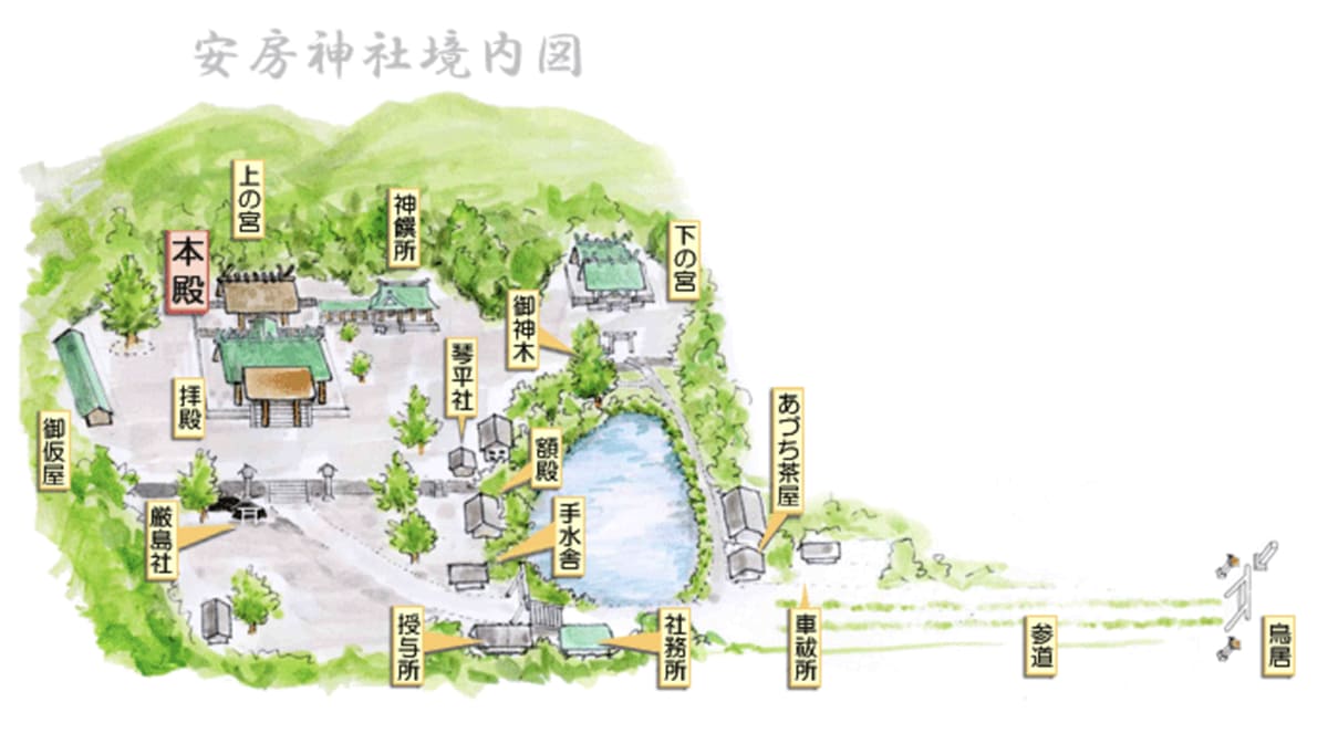 安房神社の境内案内図