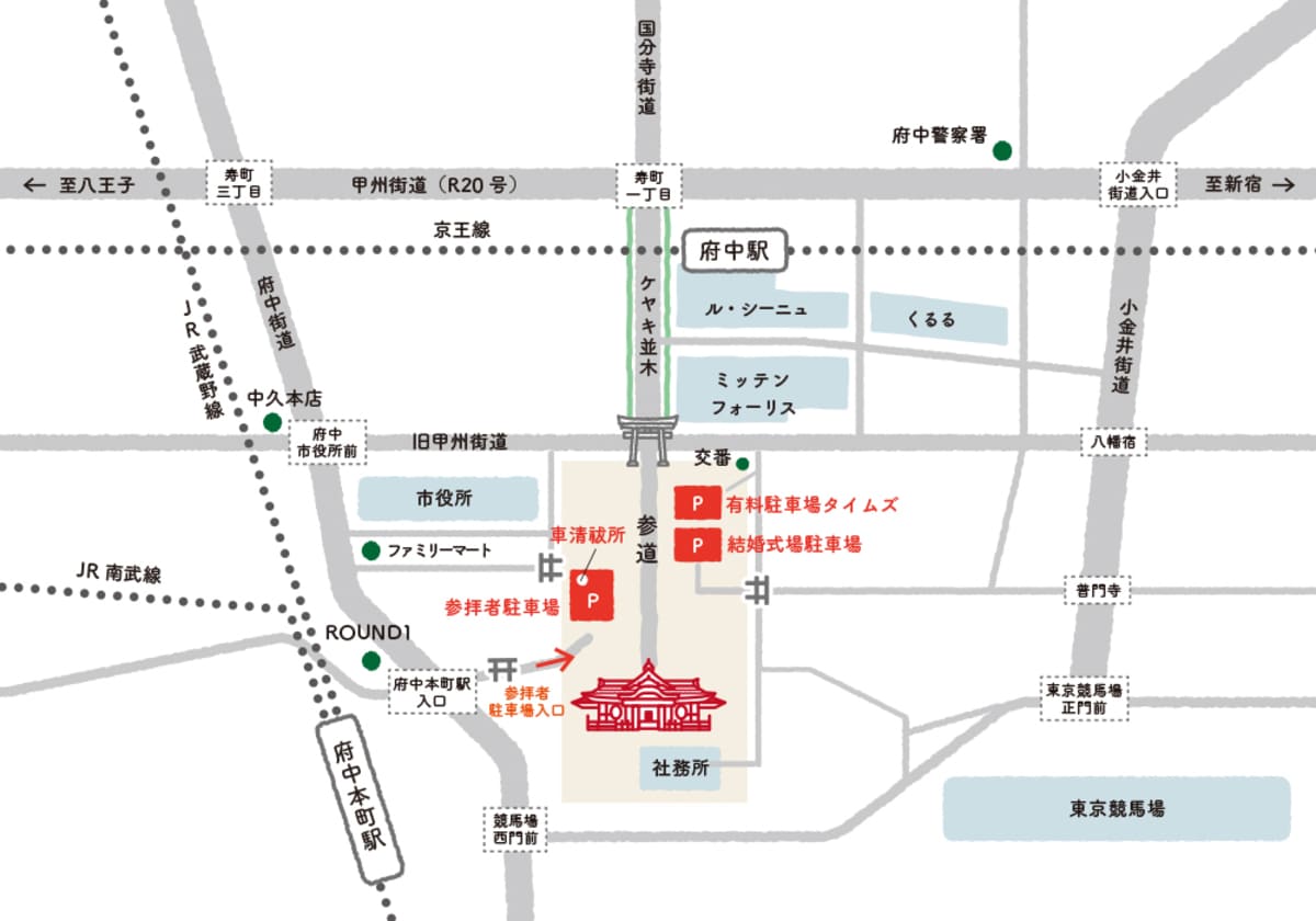 大國魂神社の駐車場