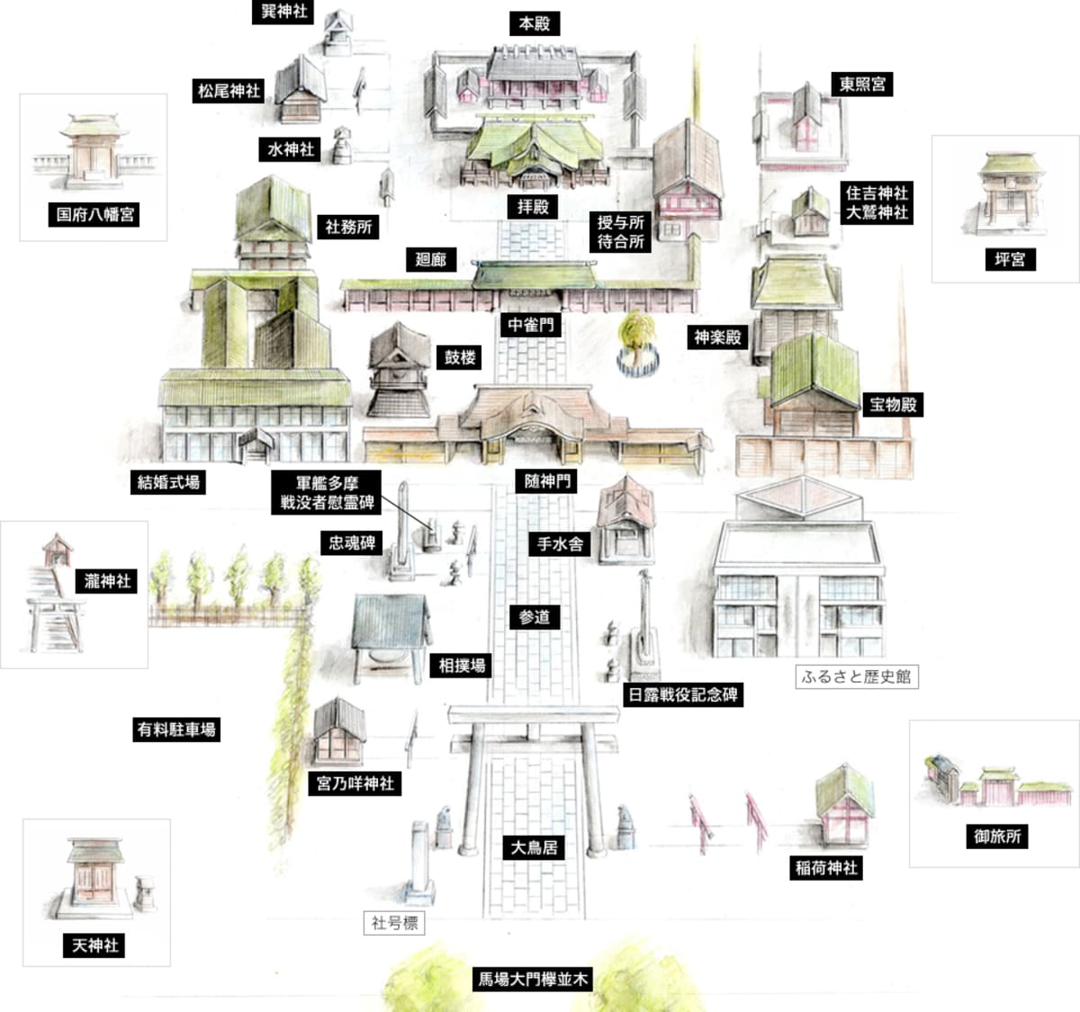 大國魂神社の境内案内図