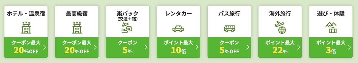 楽天トラベルの5と0のつく日で配布されるクーポンまとめ情報