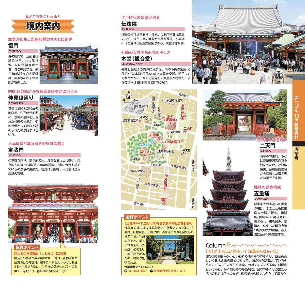 浅草寺の境内案内図