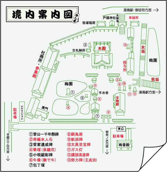 湯島天神の境内案内図