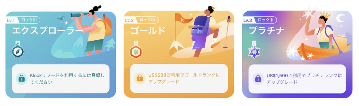 Klookの会員ランク