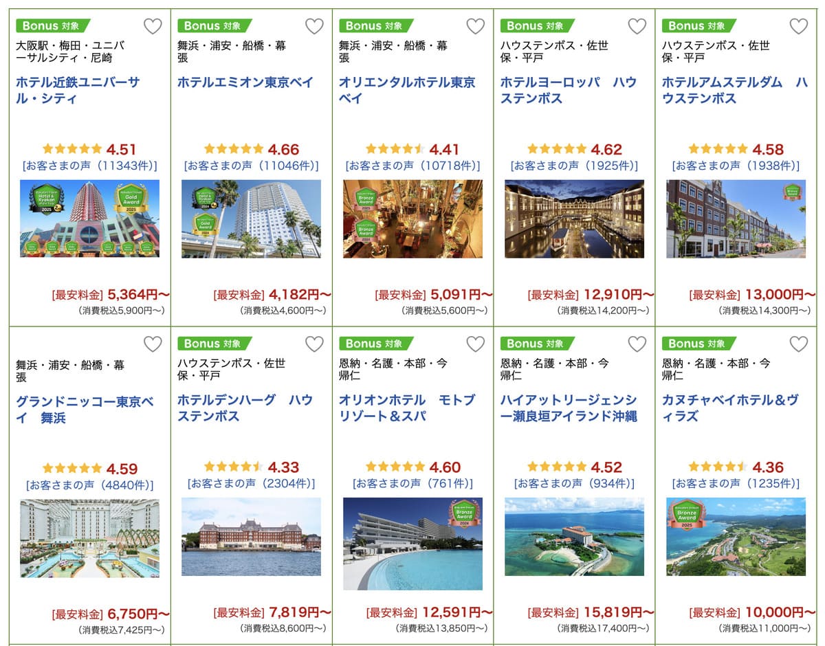 テーマパーククーポン対象施設セール