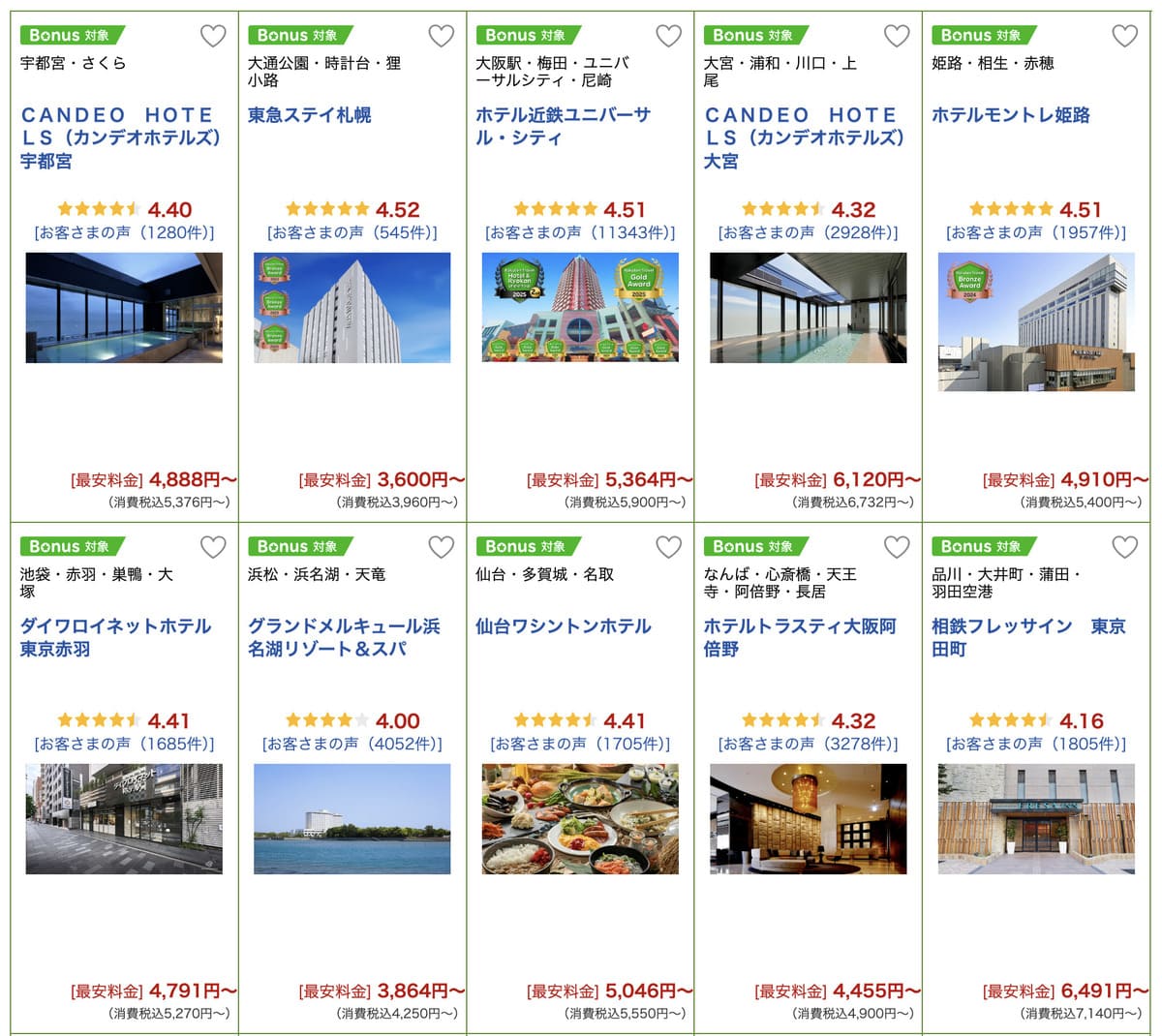 最大23%OFF対象チェーンホテルセール