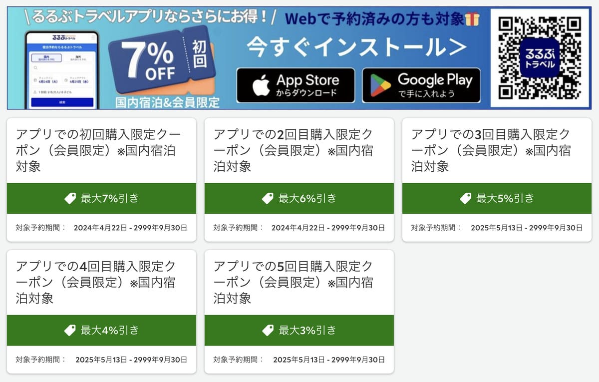 アプリで初回から5回目までクーポン