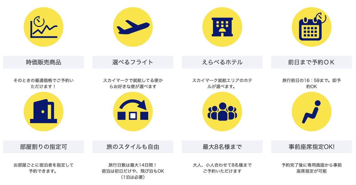 ダイナミックパッケージ「たす旅」