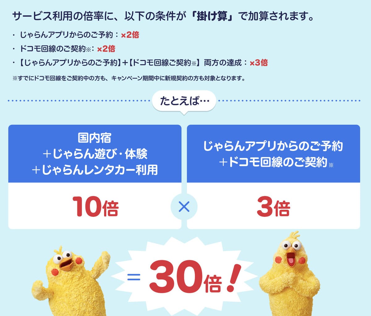 最大30倍のチャンス