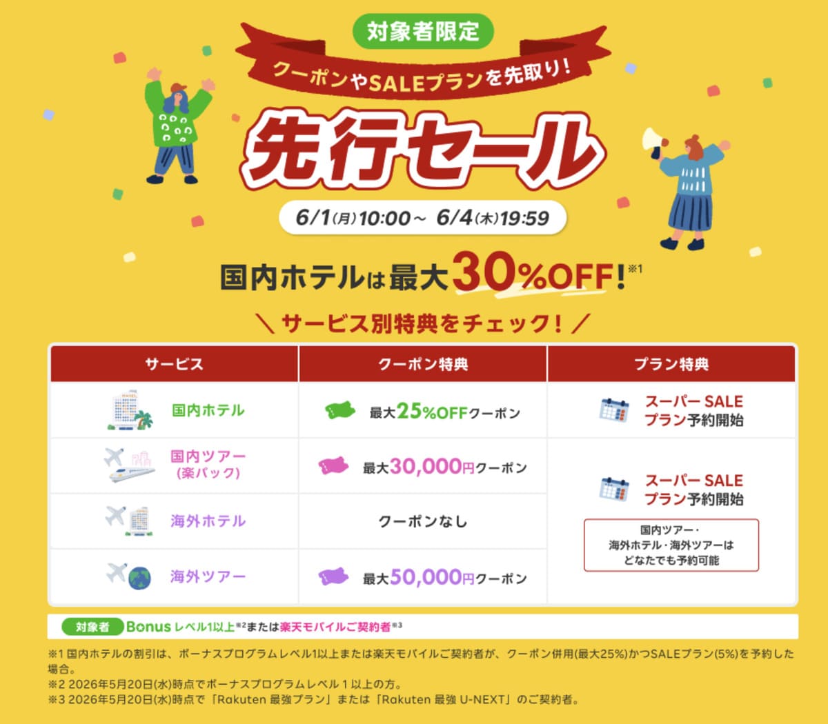 先行セール