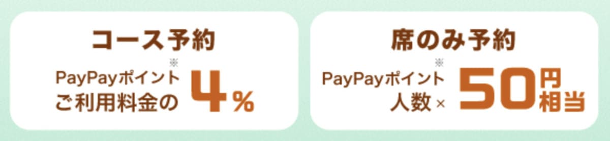 ご利用金額に応じて＋4％のPayPayポイントが付与されます。
※席のみ予約の場合、50円相当が付与されます。