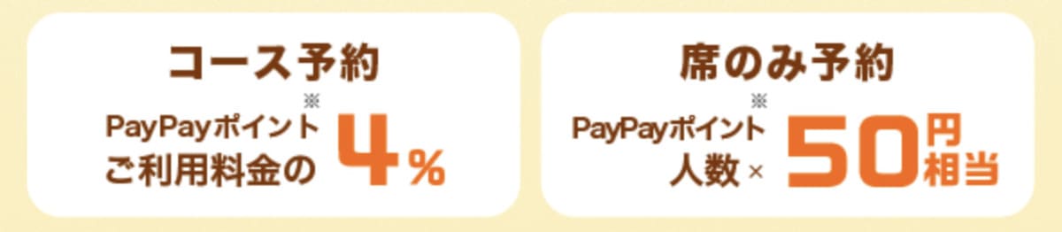 ご利用金額に応じて＋4％のPayPayポイントが付与されます。
※席のみ予約の場合、50円相当が付与されます。