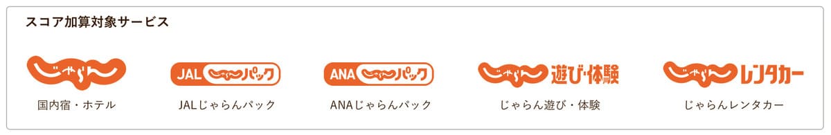 じゃらんの色々なサービスを利用してステージランクを上げましょう！