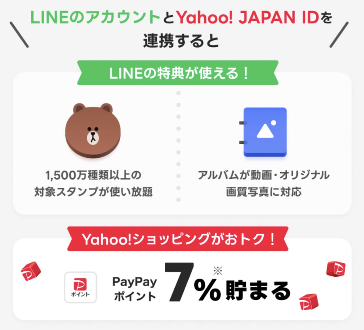 Yahoo! JAPAN IDとLINEアカウント連携で全ての特典が利用可能