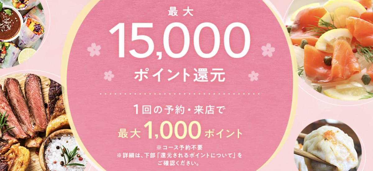 最大15,000ポイント還元のポイントUPフェア