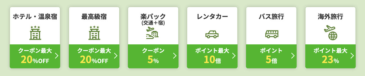 楽天トラベルの5と0のつく日で配布されるクーポンまとめ情報