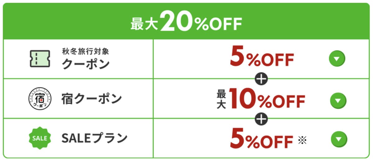 クーポン併用で最大20%割引