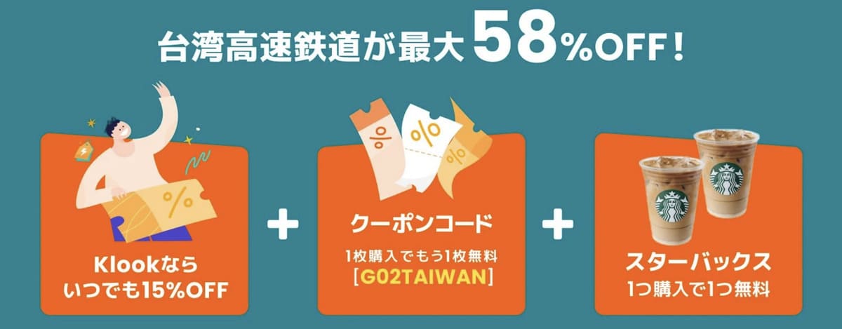 Klookでは、台湾高速鉄道（THSR）乗車チケットを1枚購入でもう1枚無料になるキャンペーンが開催中です。また、15%OFFのレギュラーチケットが、さらに10%OFFになるクーポンコードも配布中です。